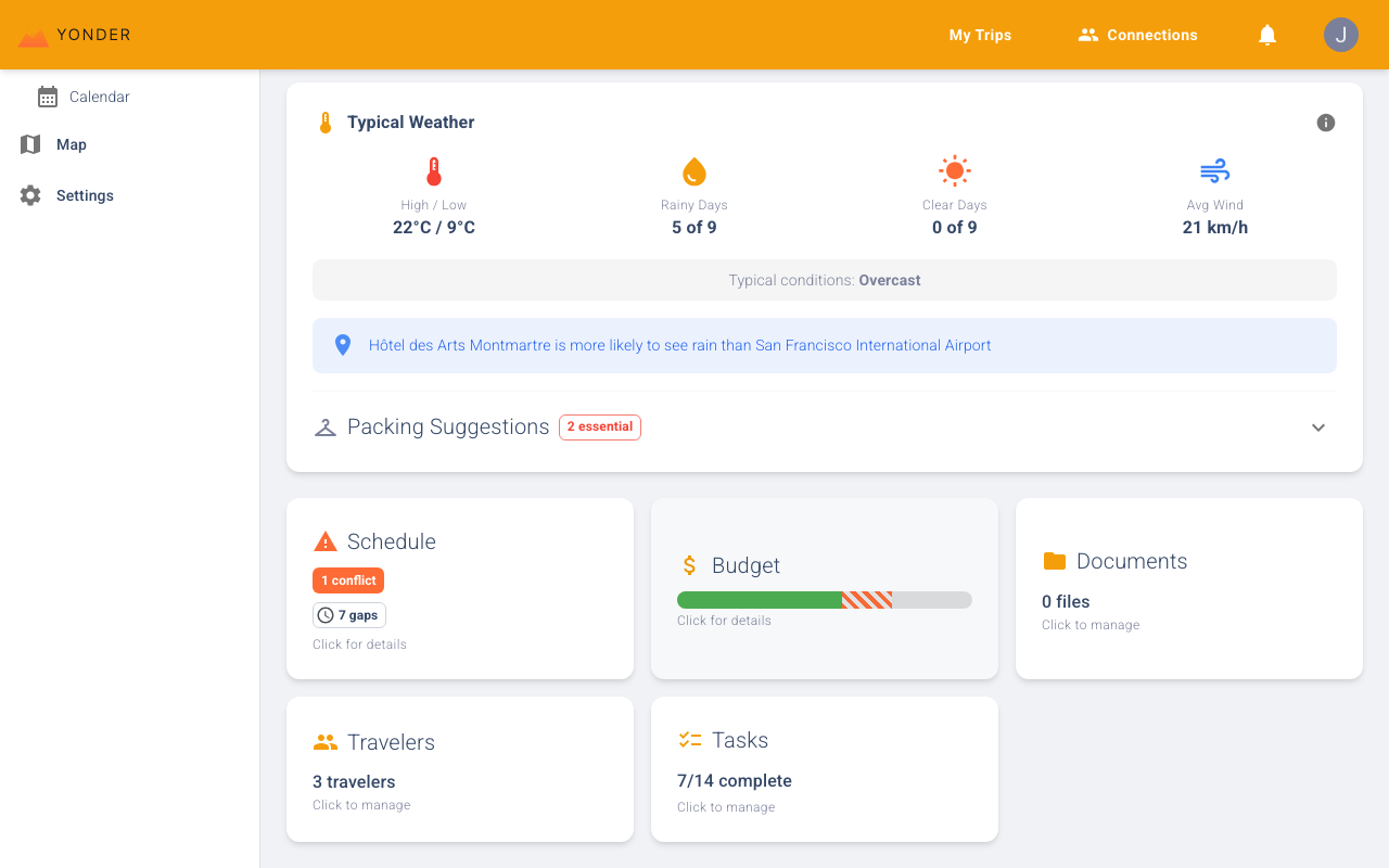 Trip Collaboration screenshot
